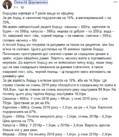Украинский борщ за год подорожал в 7 раз Украинский борщ за год подорожал в 7 раз