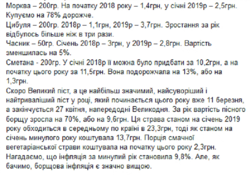 Украинский борщ за год подорожал в 7 раз Украинский борщ за год подорожал в 7 раз