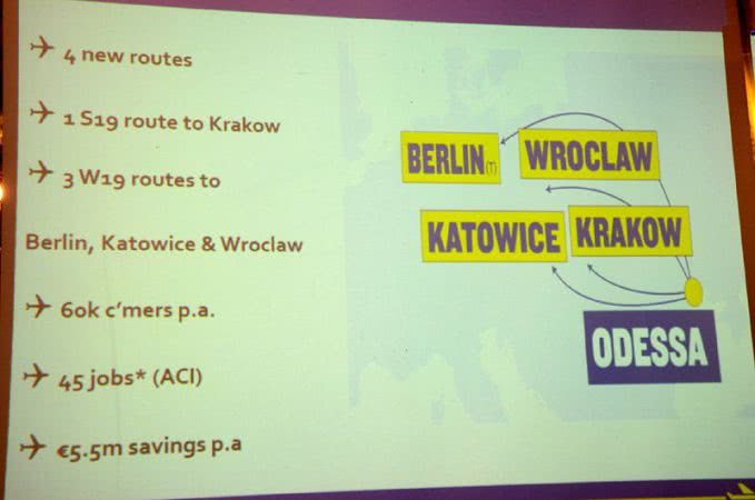 Одеський аеропорт готується до співпраці з Ryanair — ОДА