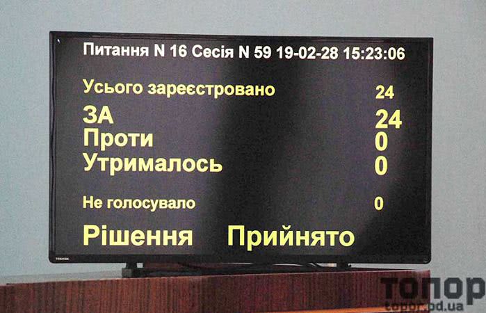 Из бюджета Болграда выделят средства для помощи Центру первичной медицины