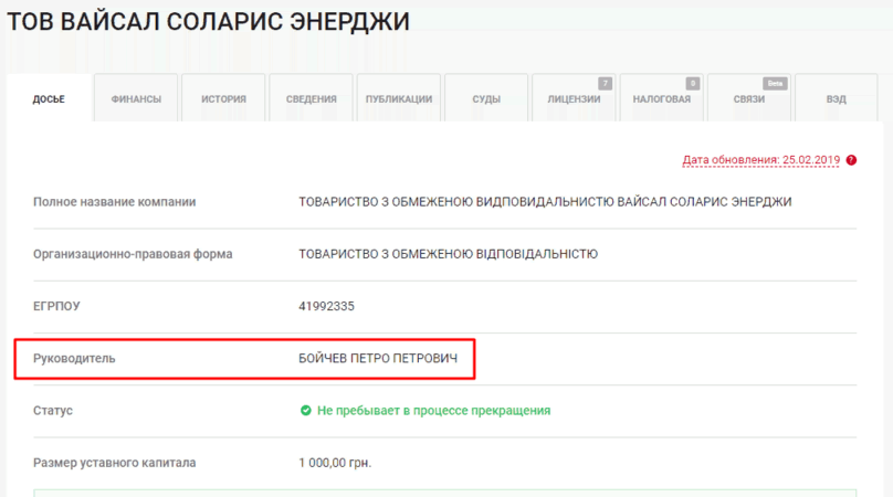 Наследство сыну ч.2: В Болградском районе сельский голова вновь пытается лишить людей земельных паев в пользу своей семьи