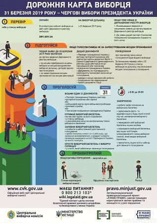 В помощь голосующим — Одесский горсовет опубликовал «Дорожную карту избирателя»