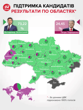 ЦИК объявил официальные результаты выборов: 87,21% избирателей Одесчины проголосовали за Зеленского