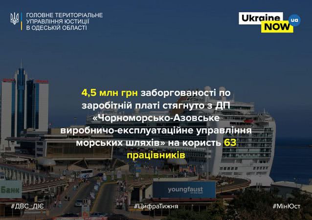 4,5 млн гривен задолженности выплатили портовикам Одесской области