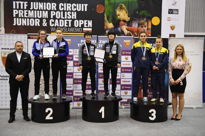 Одесская теннисистка Иоланта Евдотий стала призером турнира мирового уровня