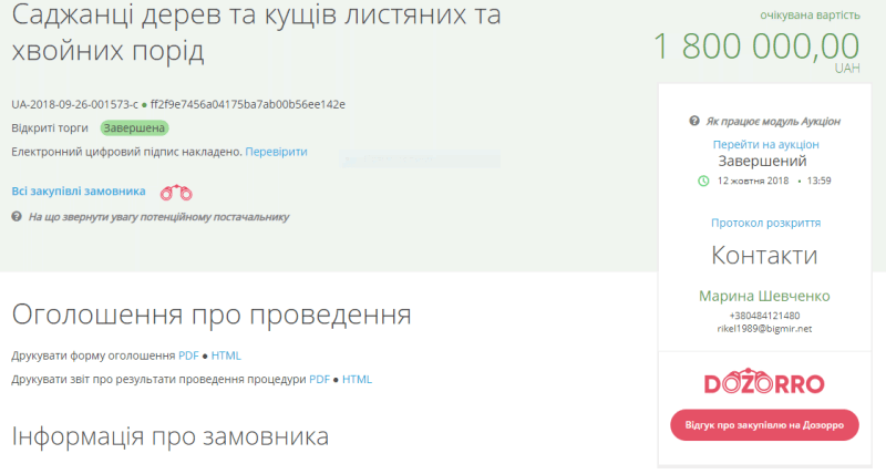 Цена вопроса: стало известно, сколько денег Измаил тратит на озеленение