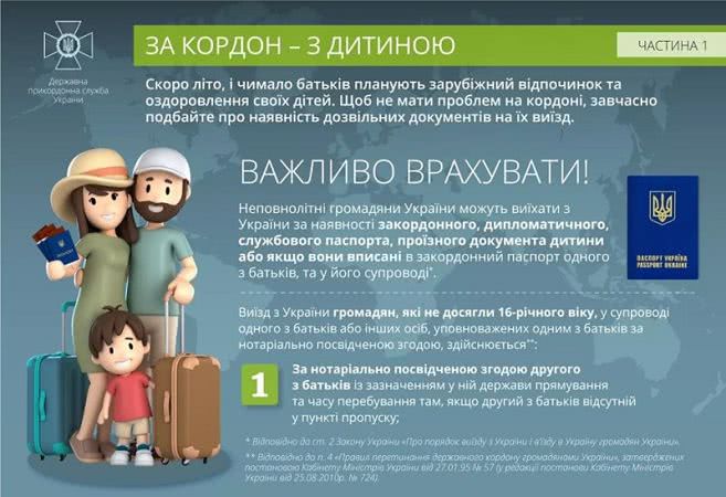 Турсезон-2019: пограничники рассказали как без проблем пересечь границу, чтобы отдых не закончился, так и не успев начаться