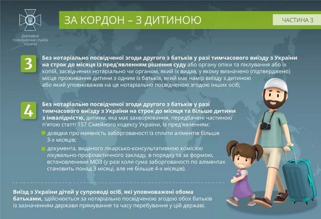 Турсезон-2019: пограничники рассказали как без проблем пересечь границу, чтобы отдых не закончился, так и не успев начаться