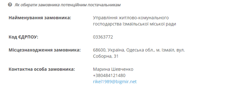 Цена вопроса: стало известно, сколько денег Измаил тратит на озеленение