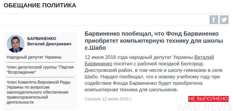 СМИ: В Аккерманской крепости собирают деньги на предвыборную кампанию местного депутата