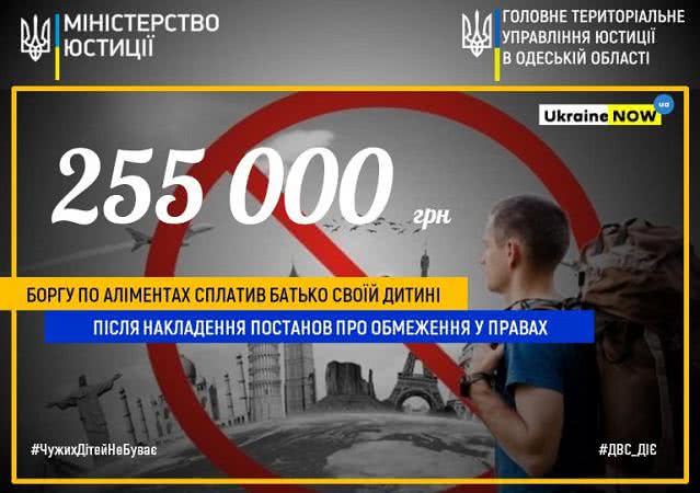 Отец-должник уплатил дочери 255 тысяч гривен алиментов