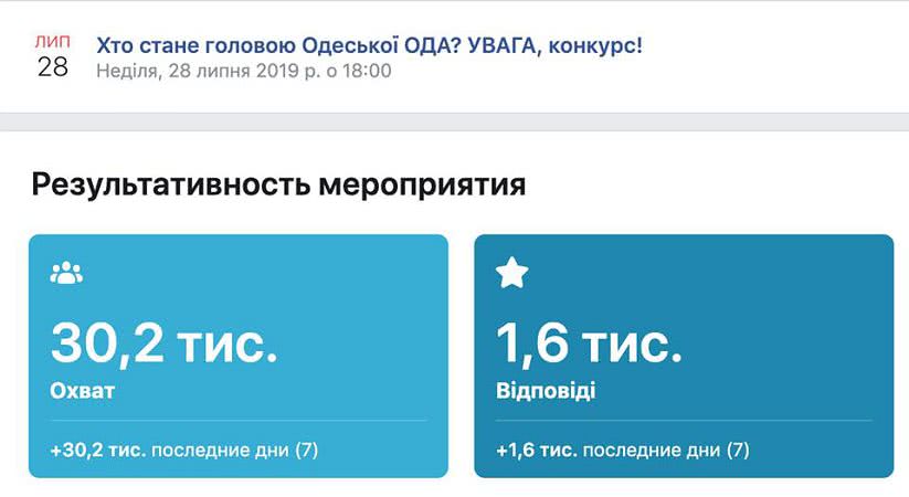 В Одесі запустили опитування для відбору кандидатів на пост голови ОДА
