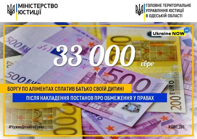 Одессит заплатил своему ребёнку 33 тысячи евро алиментов