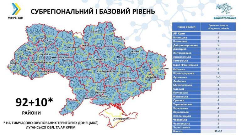 Одесскую область поделят на четыре части