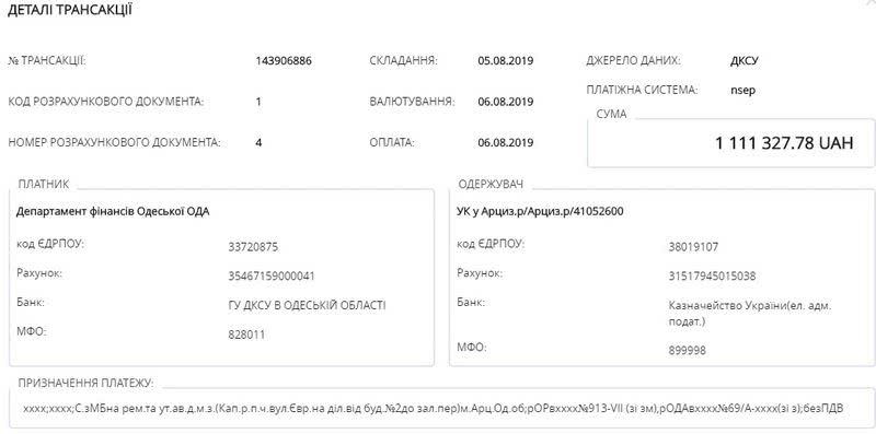 На капитальный ремонт Европейской в Арцизе область перечислила более миллиона гривен