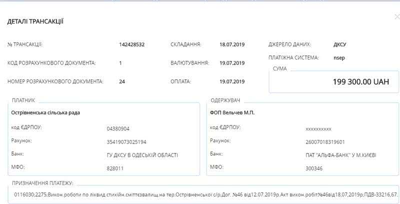 В Островном Арцизского района взялись за ликвидацию стихийных свалок