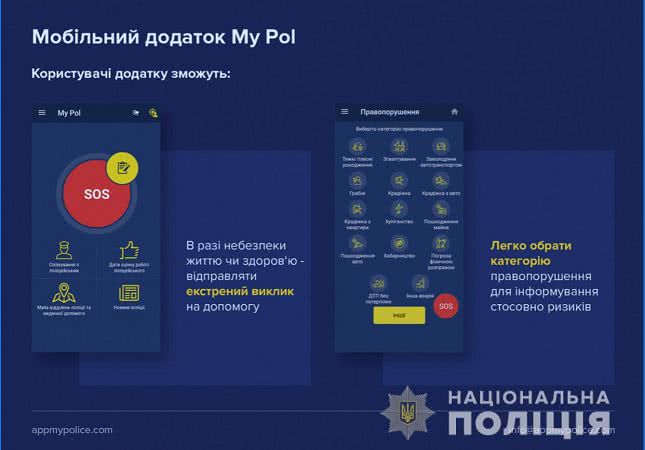 В Одессе и области запустили приложение для вызова полиции. Видео