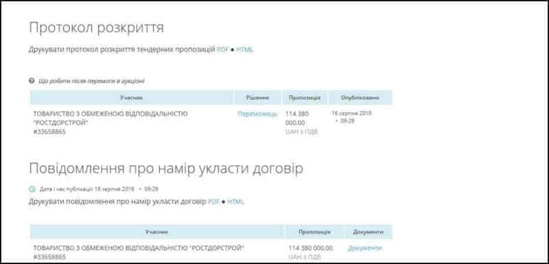 Ремонт дороги «Белолесье-Рассейка» в Татарбунарском районе может начаться уже со следующей недели