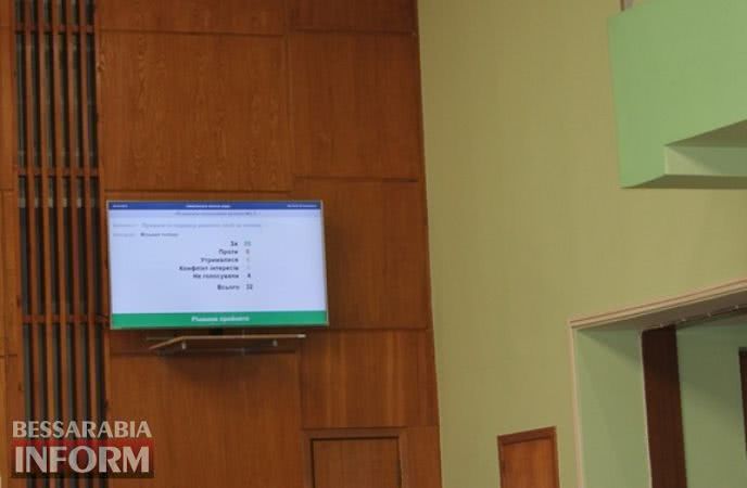 Первая осенняя сессия Измаильского горсовета: новая система голосования и заговоривший по-украински мэр