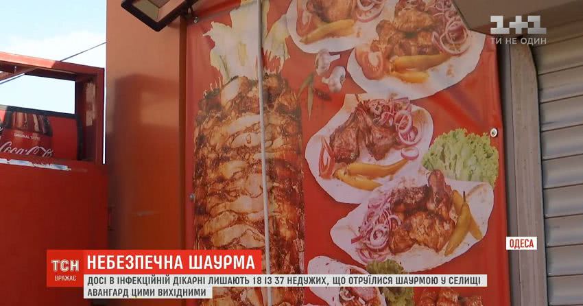 Масове отруєння шаурмою в Одеській області: 18 людей досі залишаються у лікарні