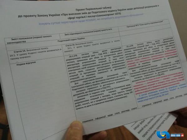 Одесские предприниматели просят Президента о помощи