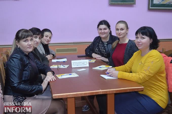 Молодежные команды Бессарабии сыграли в Измаиле в "Что? Где? Когда?" - лидерство получили хозяева турнира
