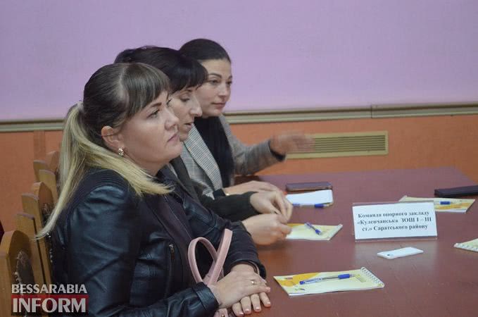Молодежные команды Бессарабии сыграли в Измаиле в "Что? Где? Когда?" - лидерство получили хозяева турнира