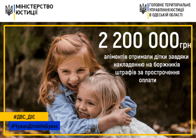 Одесская область: оштрафованные должники по алиментам заплатили своим детям 2,2 млн гривен