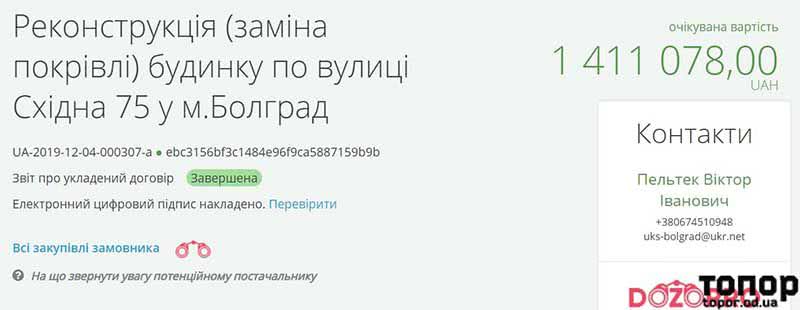В Болграде за 1,4 миллиона реконструируют крышу недостроя