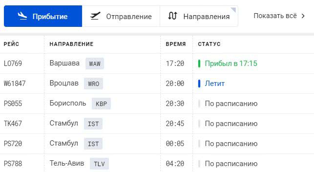 Аэропорт Херсона отменил рейсы из-за штормового ветра, ситуация в Одессе и Николаеве под вопросом