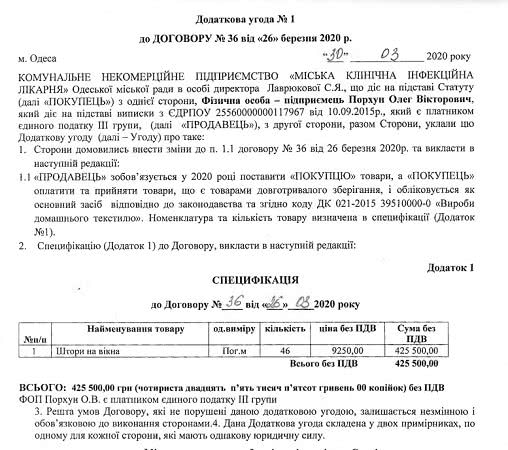 Одесская инфикционная больница потратила свыше 3 млн. гривен на явно не целевые вещи для борьбы с COVID-19
