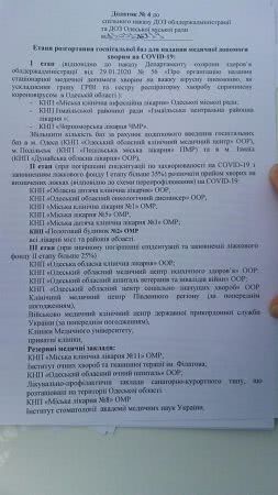 В Одесской области пересмотрели список больниц для пациентов с коронавирусом