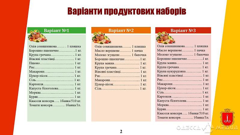 Работники одесских соцслужб и волонтеры начнут адресную доставку еды для наименее защищенных слоев населения