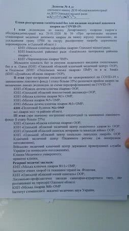 В Одесской области назвали базовые больницы для приема больных коронавирусом (документ)