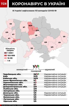 В Одеській ОДА розповіли подробиці про першого інфікованого коронавірусом в області