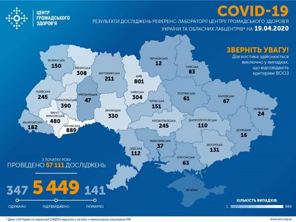 Количество заболевших COVID-19 в Одесской области достигло 121