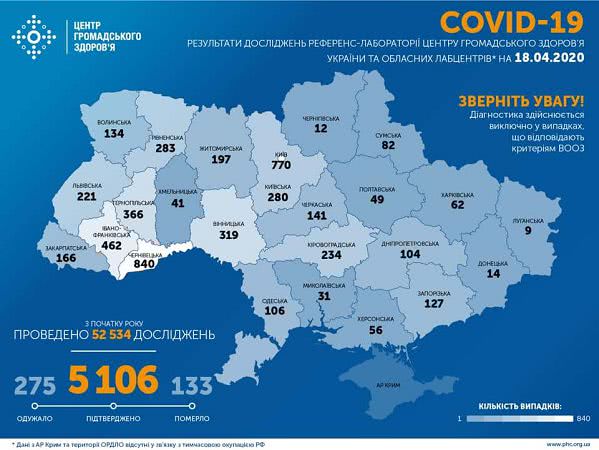 Количество официально подтвержденных случаев коронавируса в Одесской области перевалило за 100