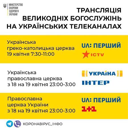 Возле 4-х одесских храмов установили экраны для трансляции пасхальных богослужений