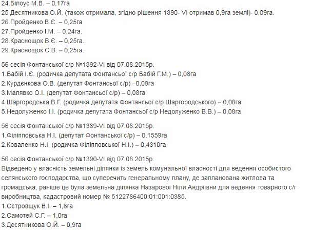 1 список кто получил землю на Фонтанке