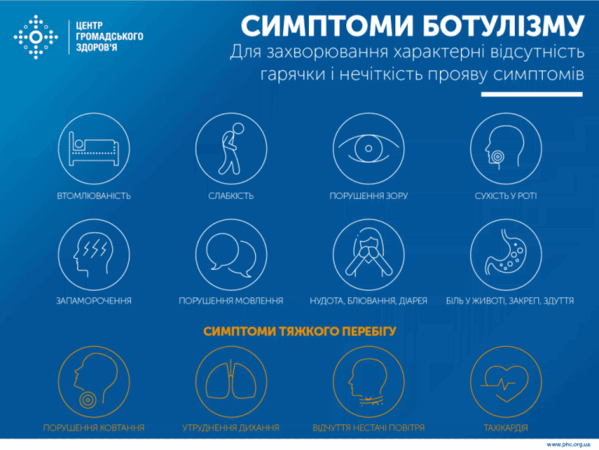 Одесские медики напоминают об опасности ботулизма