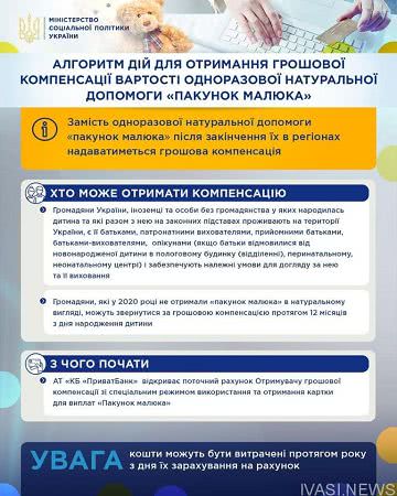 Родители новорожденных одесситов будут получать деньги вместо «пакета малыша»