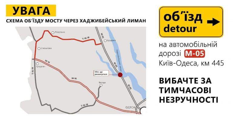 На трассе Одесса-Киев огромное скопление машин: водителям рекомендуют объезжать этот участок