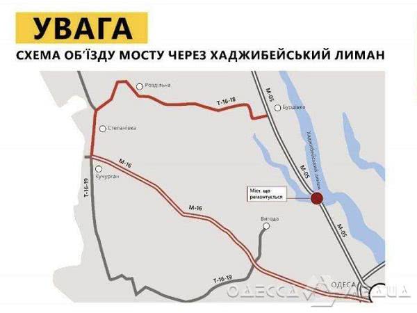 Участок дороги в районе Хаджибейского моста временно закроют