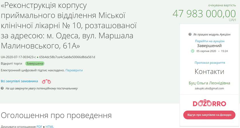 Реконструкцией одесской больницы займется фирма, которая проходит по уголовному делу