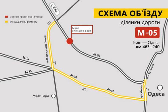Водителей предупреждают о перекрытии участка трассы Одесса-Киев