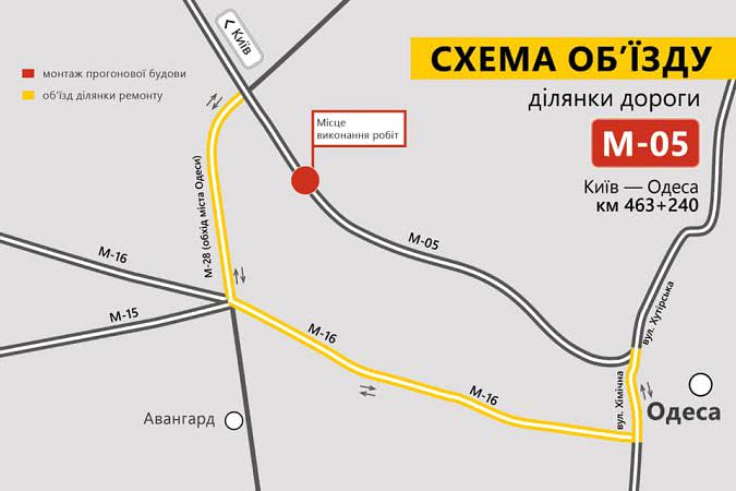 Автотрасса Киев-Одесса будет перекрыта: схема объезда