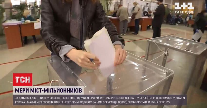 Перші екзит-поли: в Одесі лідирують Геннадій Труханов і кандидат від ОПЗЖ Микола Скорик