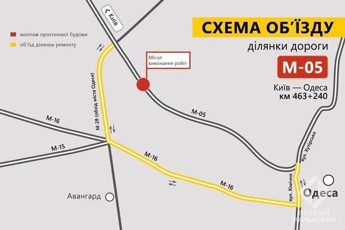 Внимание, автомобилисты: завтра ночью будет перекрыт участок трассы «Одесса-Киев»