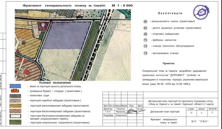 На участке при въезде в Измаил планируют построить жилой квартал