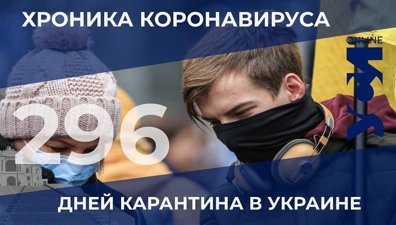 COVID-19: в Одесской области — 220 новых случаев за сутки